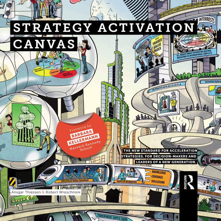 Strategy Activation Canvas by Ansgar Thiessen, Robert Wreschniok