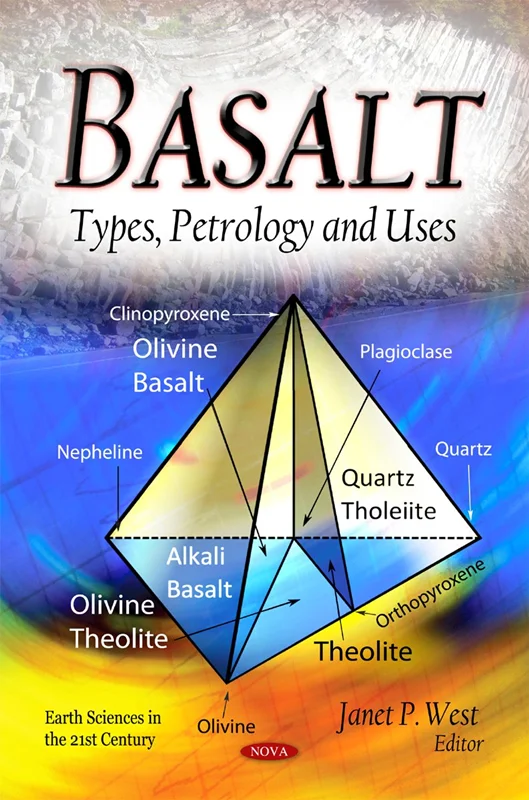 Basalt: Types, Petrology and Uses