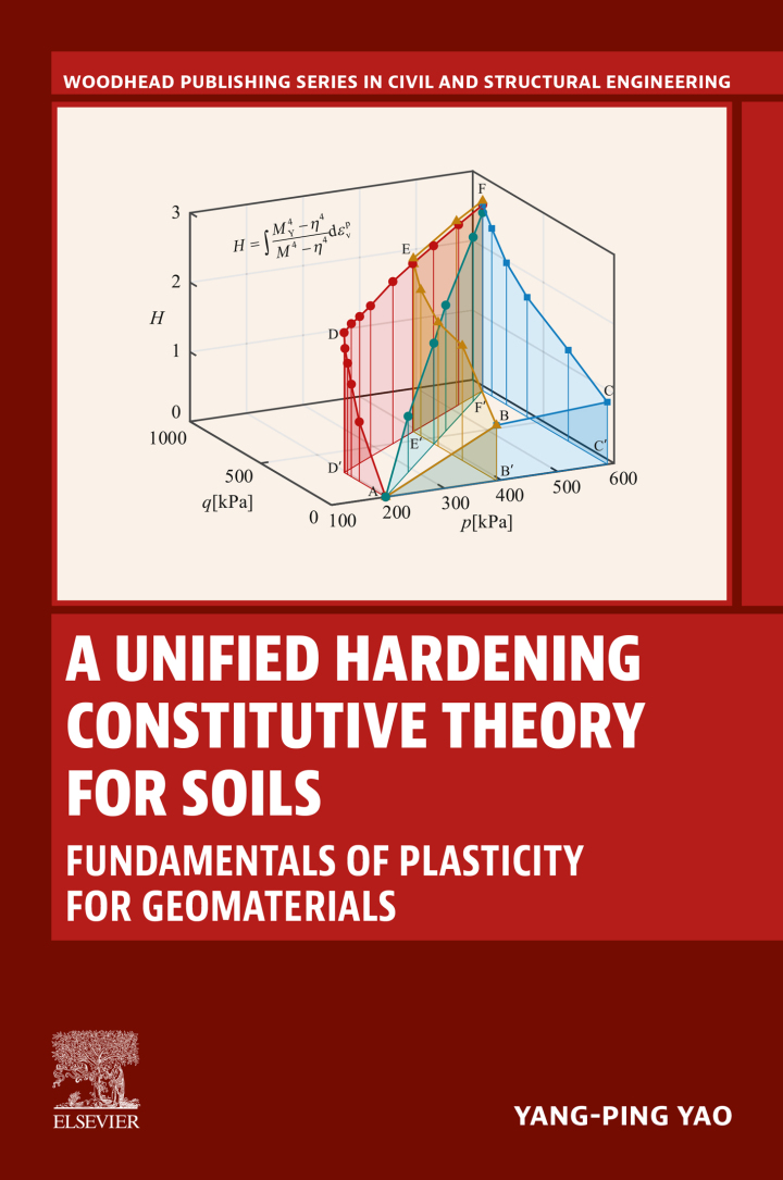 A Unified Hardening Constitutive Theory for Soils: Fundamentals of Plasticity for Geomaterials